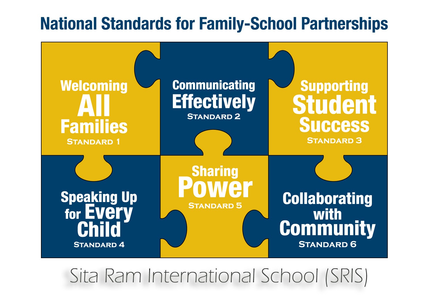 Parent Teacher Association